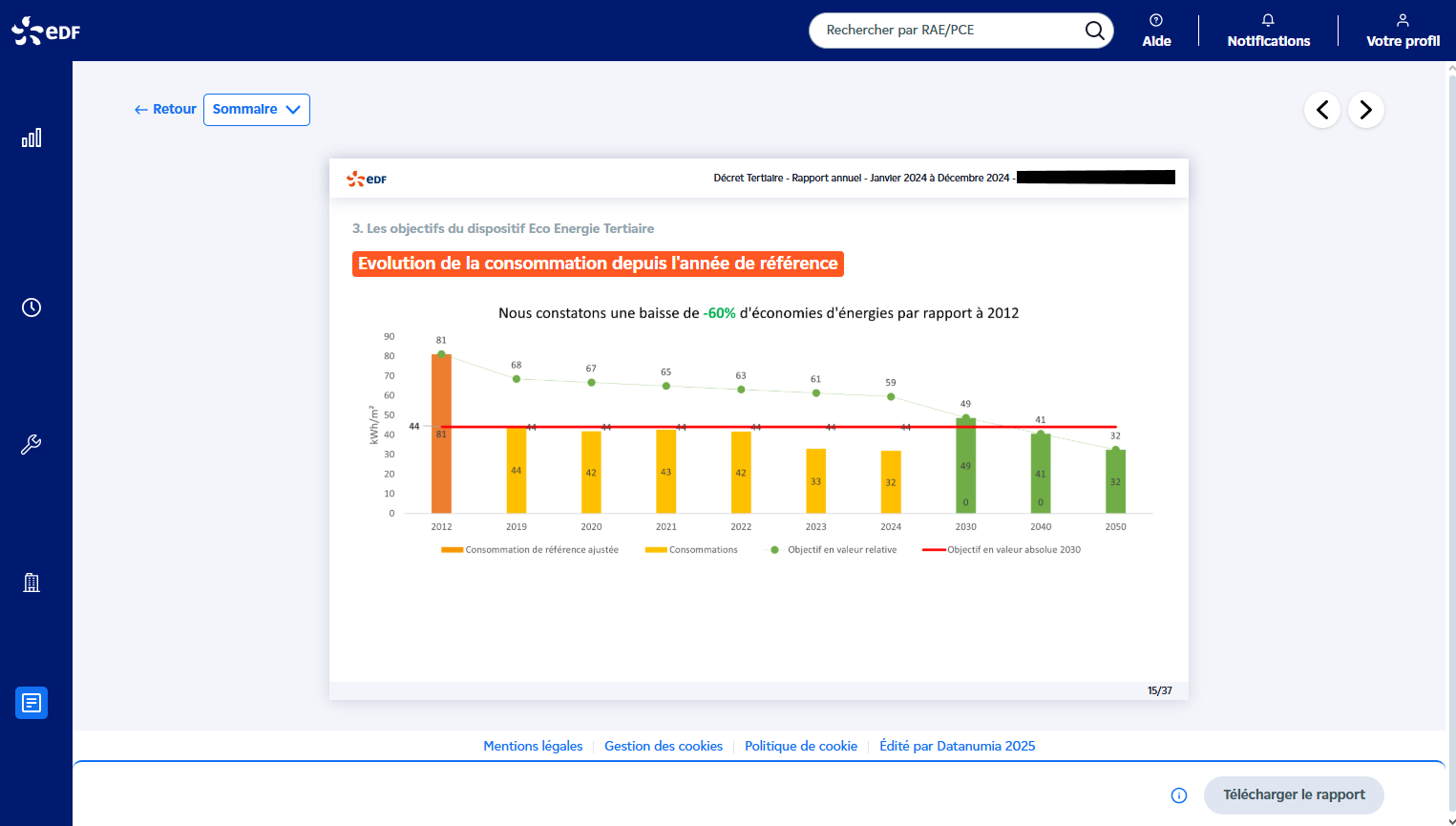 rapport iBoard rapport iBoard