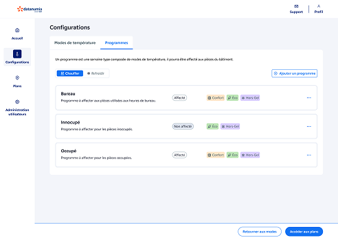Image illustrant la configuration de programmes