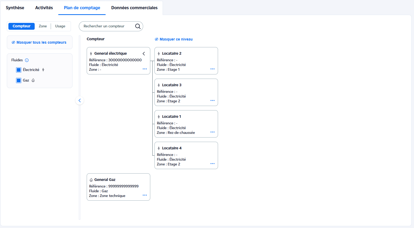 plan de comptage iBoard Image représentant un plan de comptage iBoard