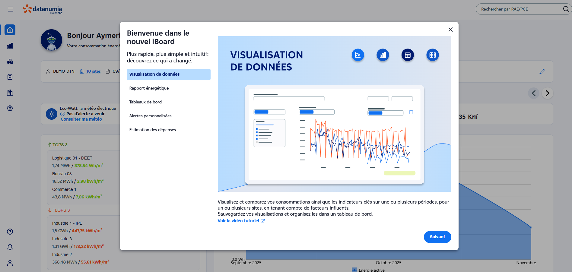 Image représentant une pop up d'accueil iBoard