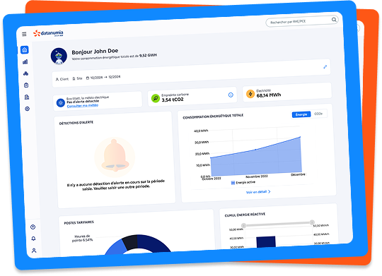 Image illustrant l'iBoard Image illustrant l'iBoard