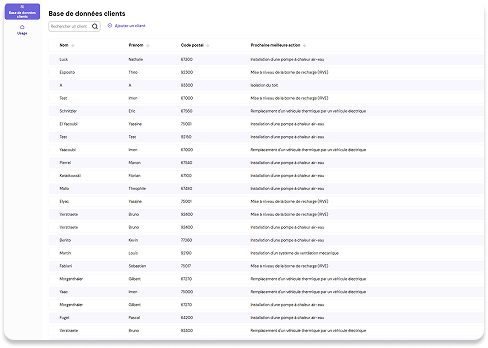 customer database Recometrics Image illustrating a customer database