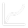Icon illustrating performance tracking