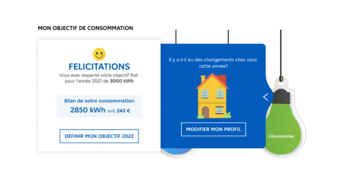 Image illustrant objectif de consommation