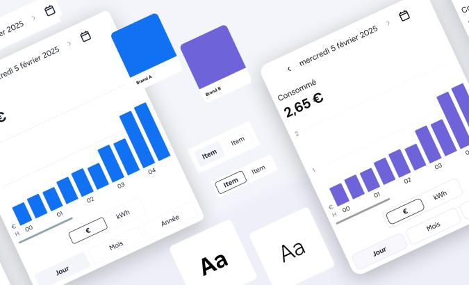 Image illsustrative du design system