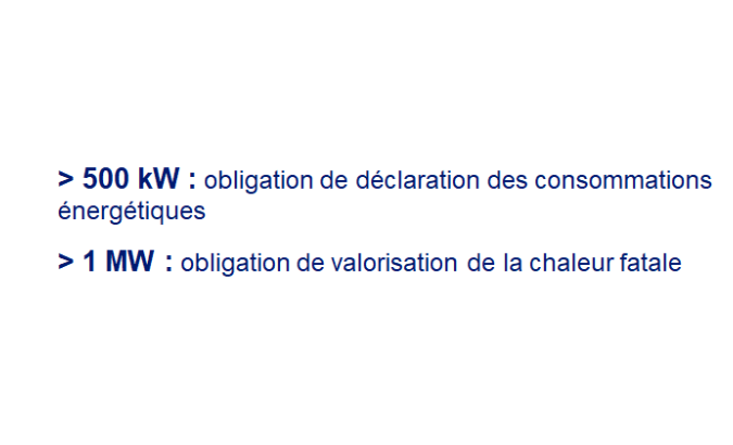 Image illustrant les nouvelles obligations pour les data centers