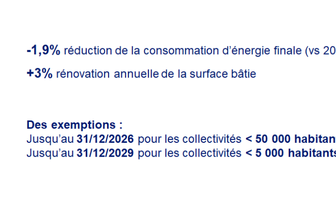 Image illustrant les nouveaux objectifs pour le secteur public