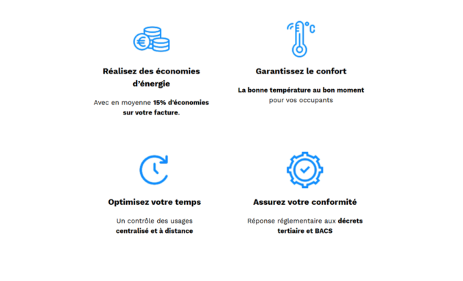 Image illustrant les bénéfices d'un BMS