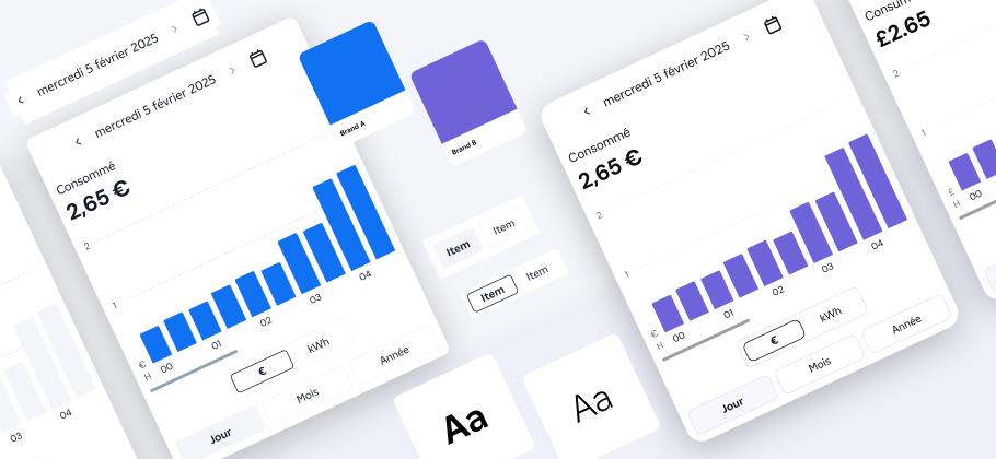 Image illsustrative du design system