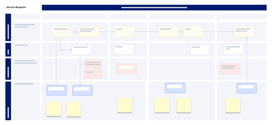 Image illustrant le blueprint